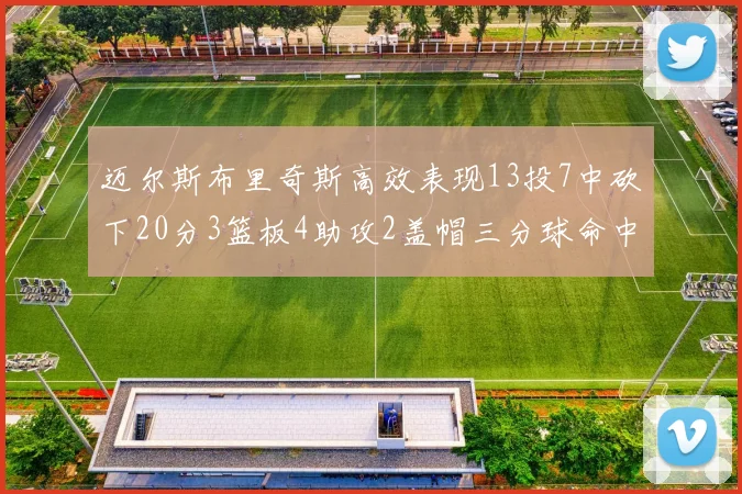迈尔斯布里奇斯高效表现13投7中砍下20分3篮板4助攻2盖帽三分球命中率出色