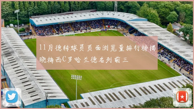11月德转球员页面浏览量排行榜揭晓梅西C罗哈兰德名列前三